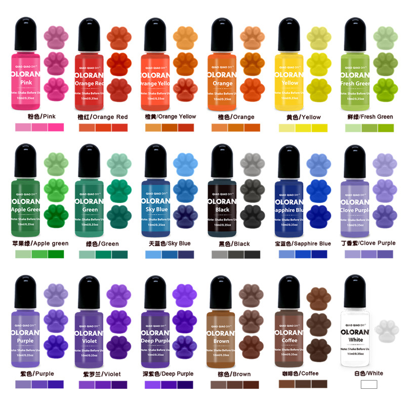 Candle Supplies Wholesale - Les colorants de bougie avertissent ci-après,