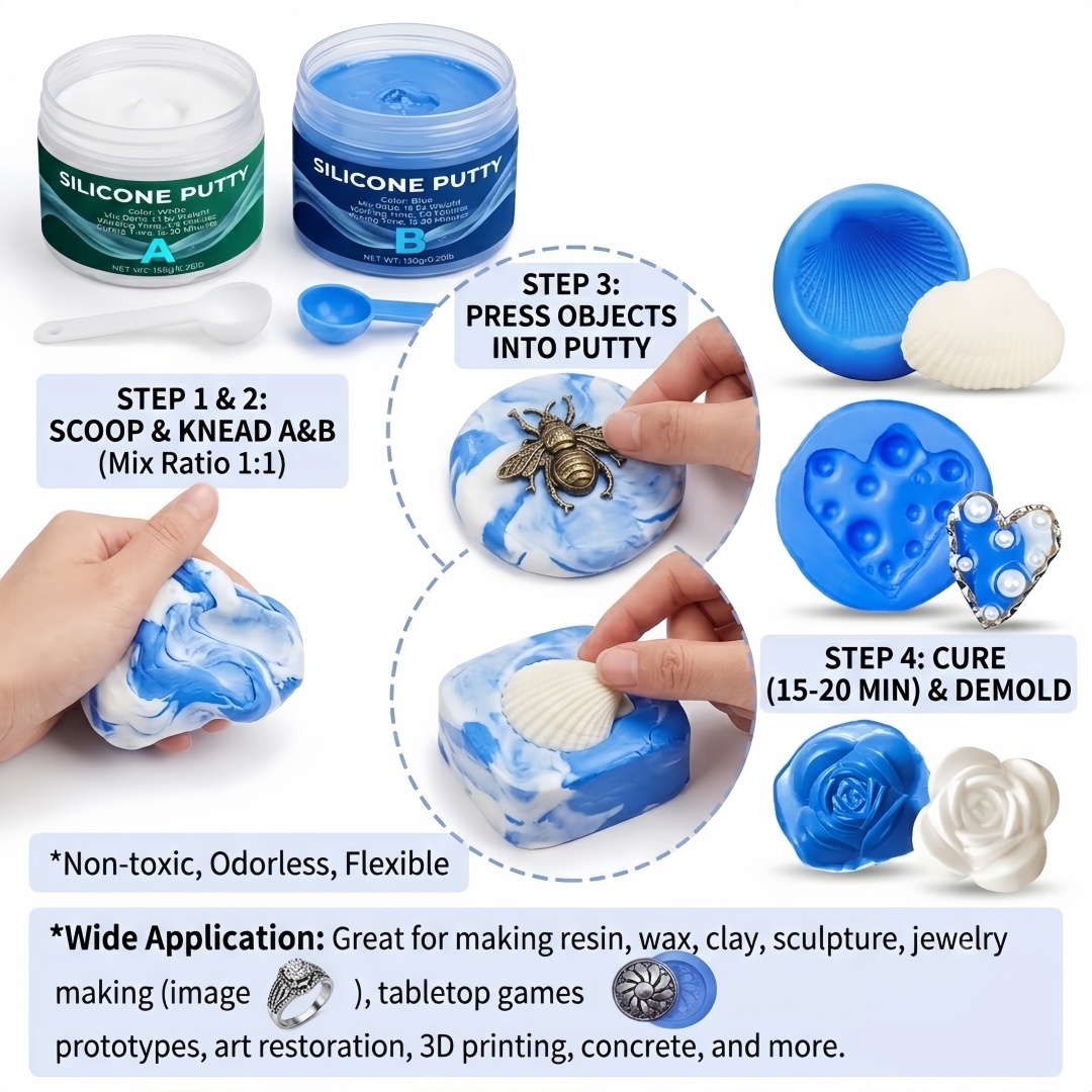 Fournitures de moulage en sili - Candle Supplies In avis et prix